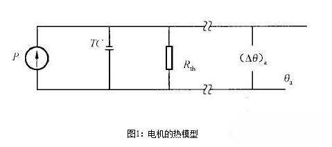 永磁伺服電機(jī)的熱阻與時(shí)間常數(shù)有關(guān)嗎？永磁伺服電機(jī)的熱阻與時(shí)間常數(shù)測試