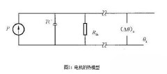 永磁直流伺服電機分析：永磁伺服電機的熱阻與時間常數(shù)測試