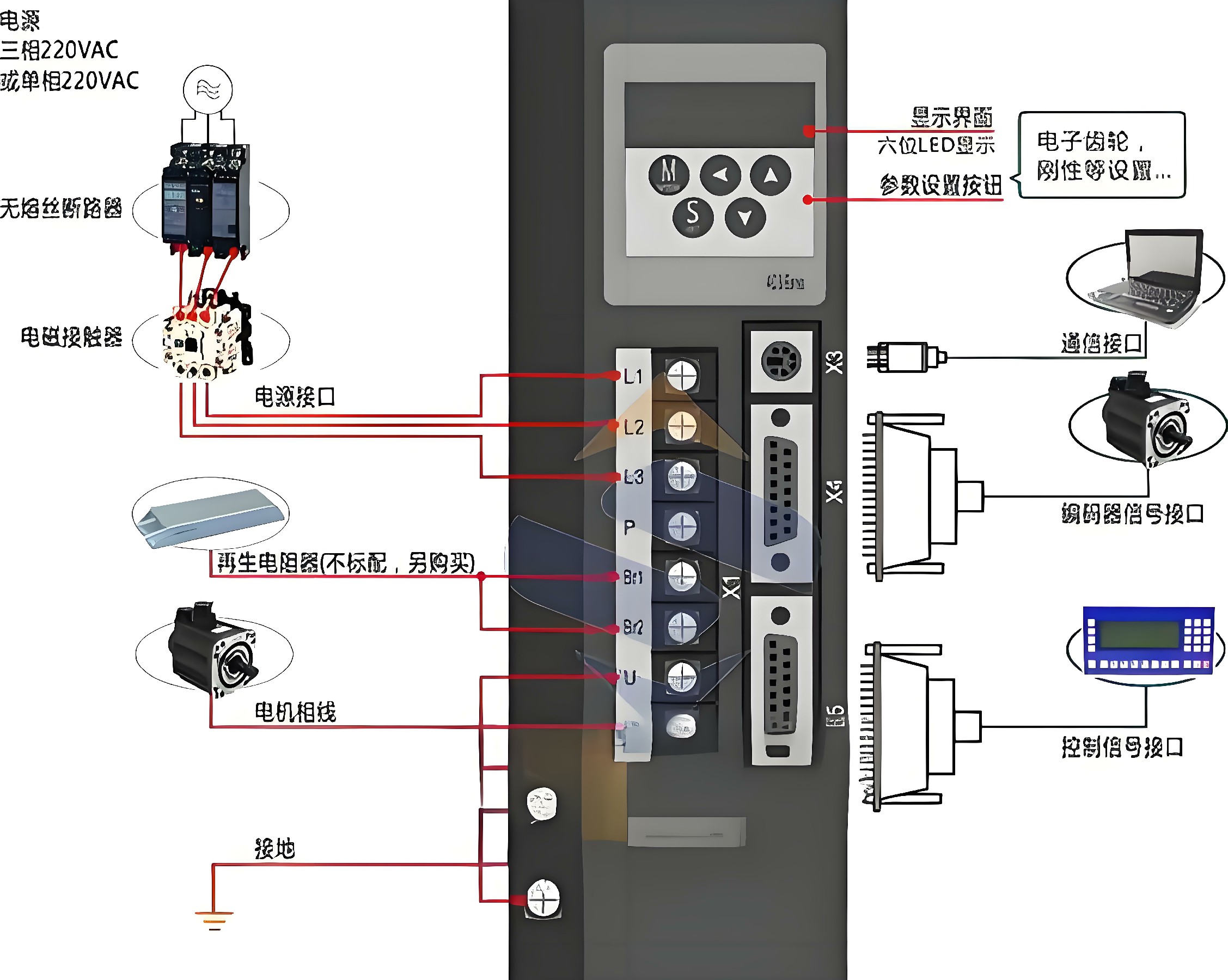 松下伺服馬達電機線怎么接?松下伺服馬達電機線怎么接圖解